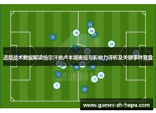 透彻战术数据解读恰尔汗奥卢本场表现与影响力评析及关键事件复盘