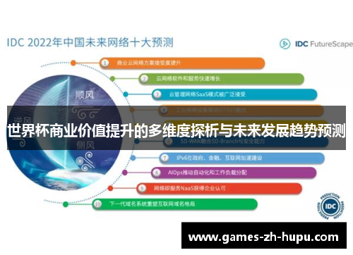世界杯商业价值提升的多维度探析与未来发展趋势预测