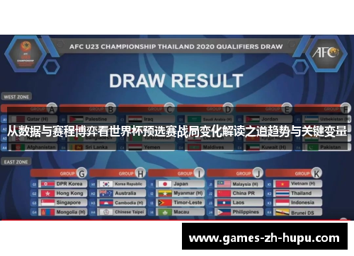 从数据与赛程博弈看世界杯预选赛战局变化解读之道趋势与关键变量