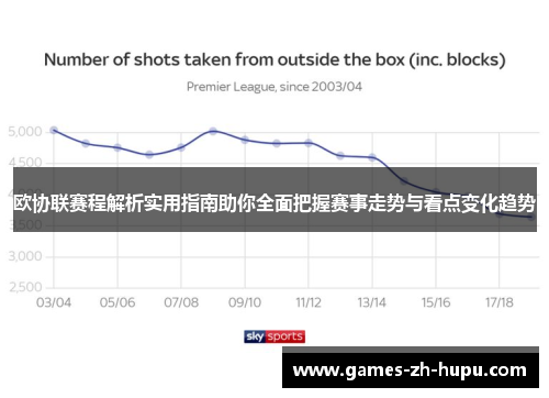 欧协联赛程解析实用指南助你全面把握赛事走势与看点变化趋势